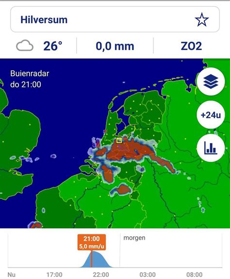 weer ciney|Buienradar.nl